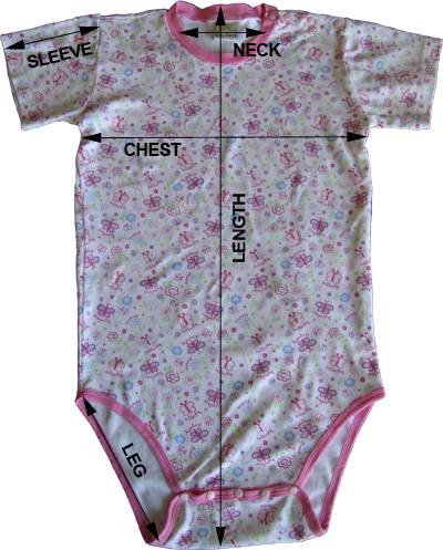 Onesie Size